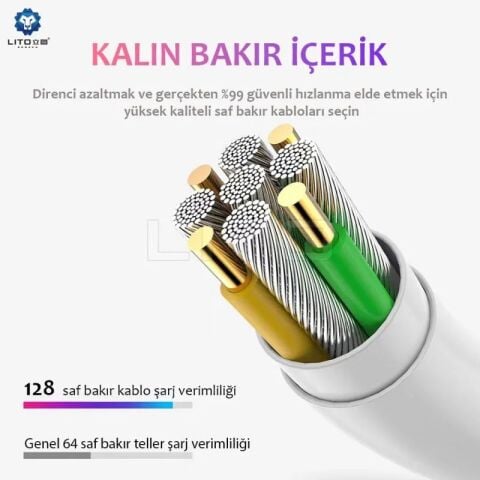 LITO 2m USB / Lightning Güç Kablosu